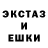 ТГК концентрат Benjamin Robinson